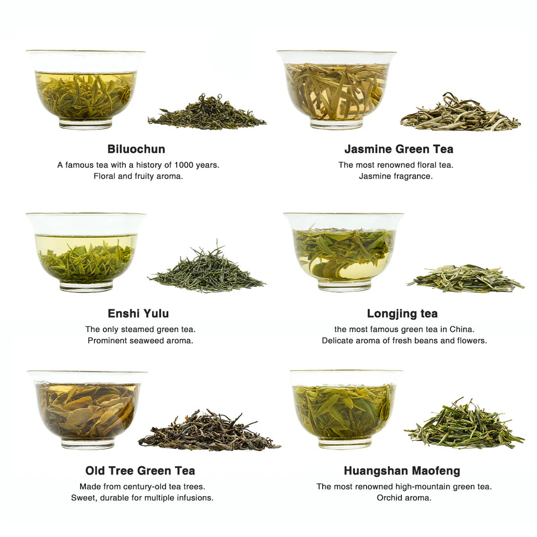 Chinese Green Tea Gift Set – 6 Premium Teas for Tea Lovers