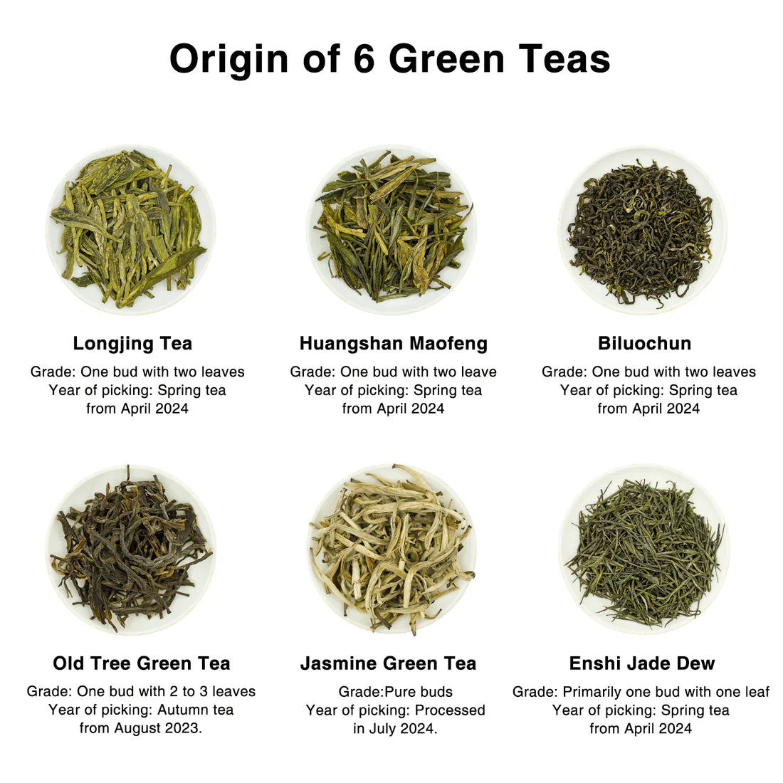 Chinese Green Tea Gift Set – 6 Premium Teas for Tea Lovers
