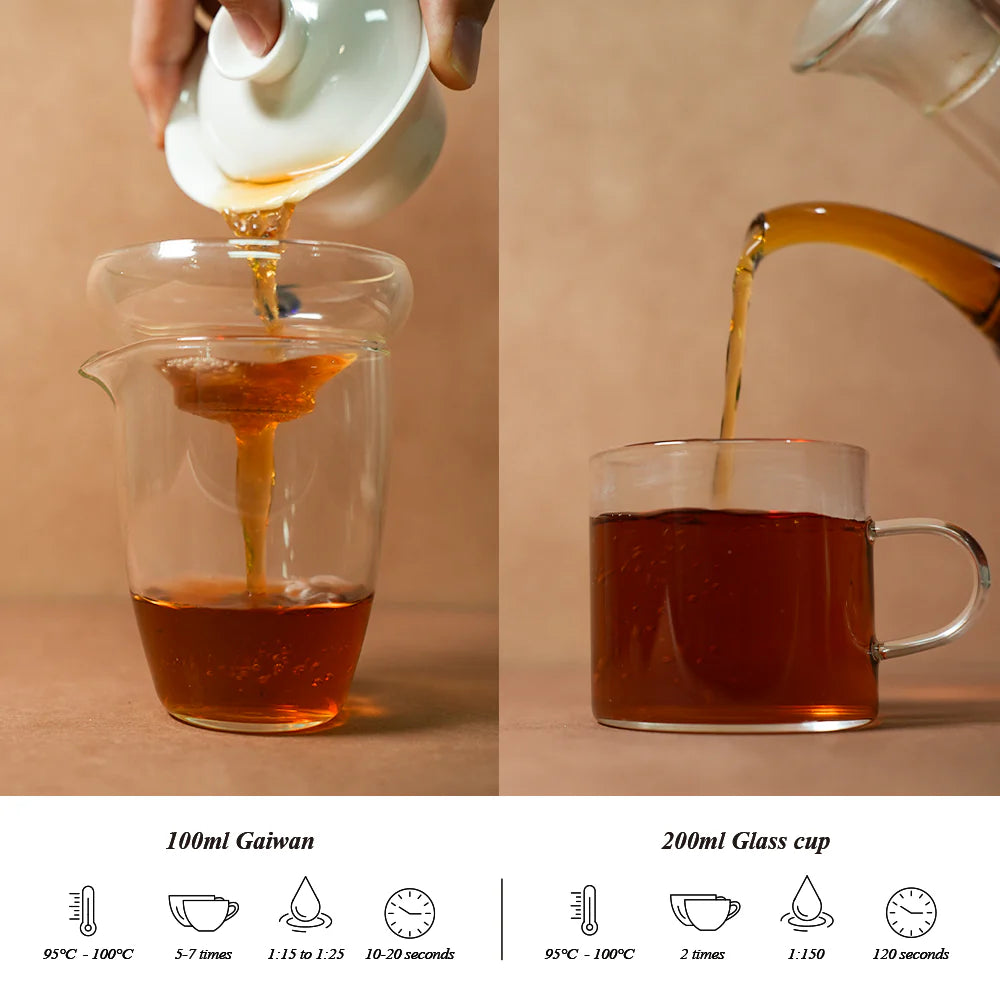 Oolong Tea Gift Set – 4 Premium Teas for Tea Lovers